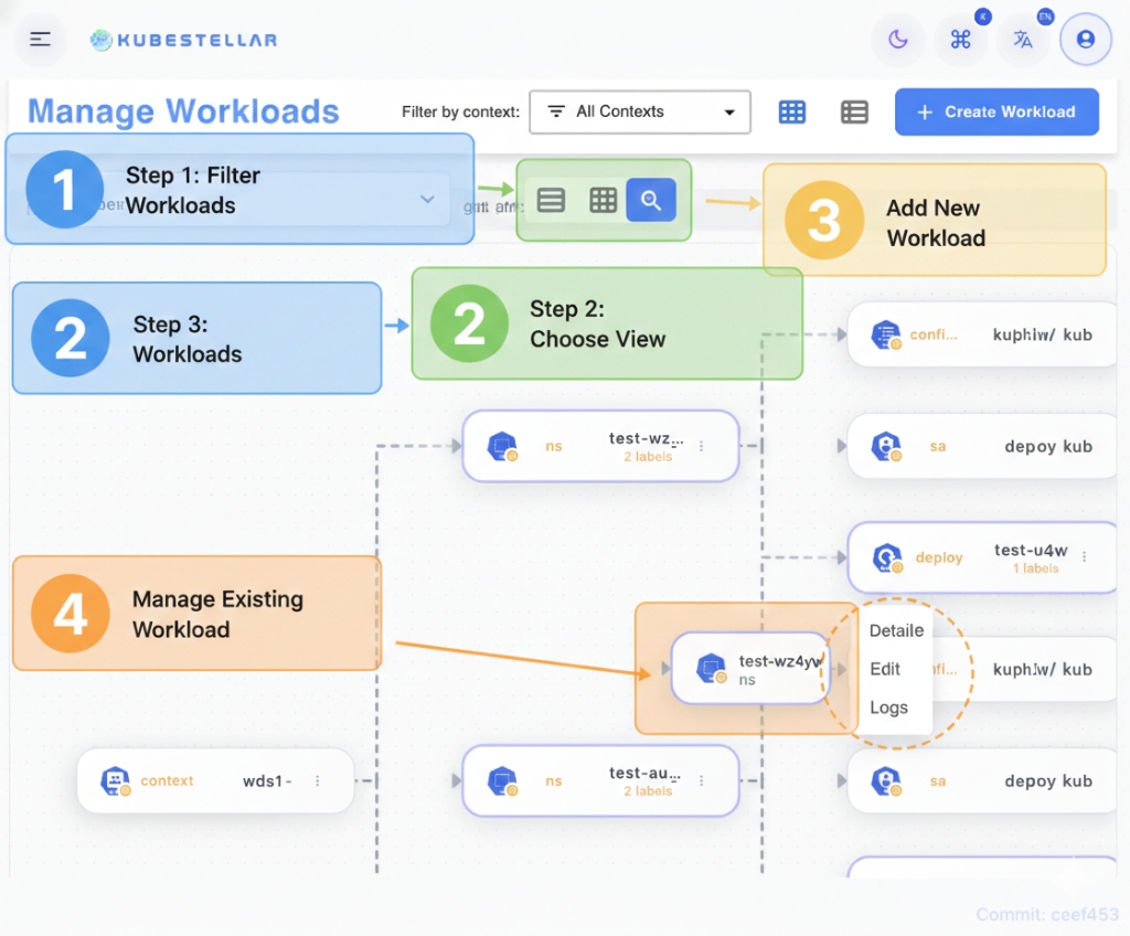 Manage Workloads Guide